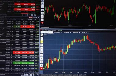 Day Trading Indicators